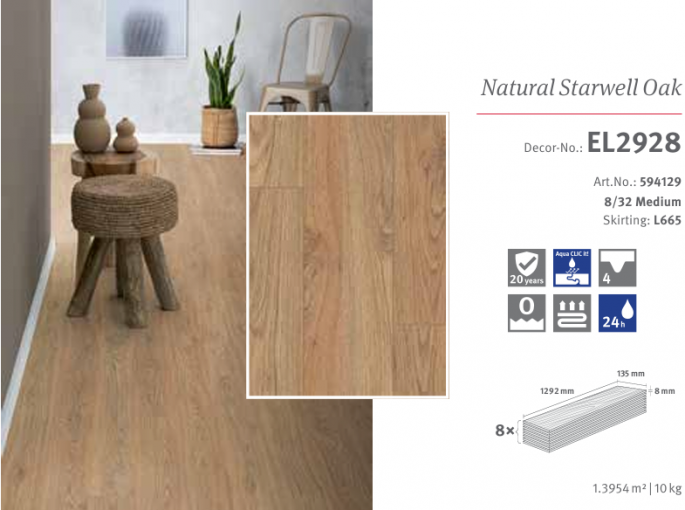 EL2928 Natural Starwell Aqua 24h 8mm